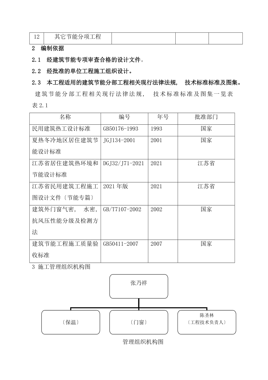 建筑节能施工方案要点.docx_第2页