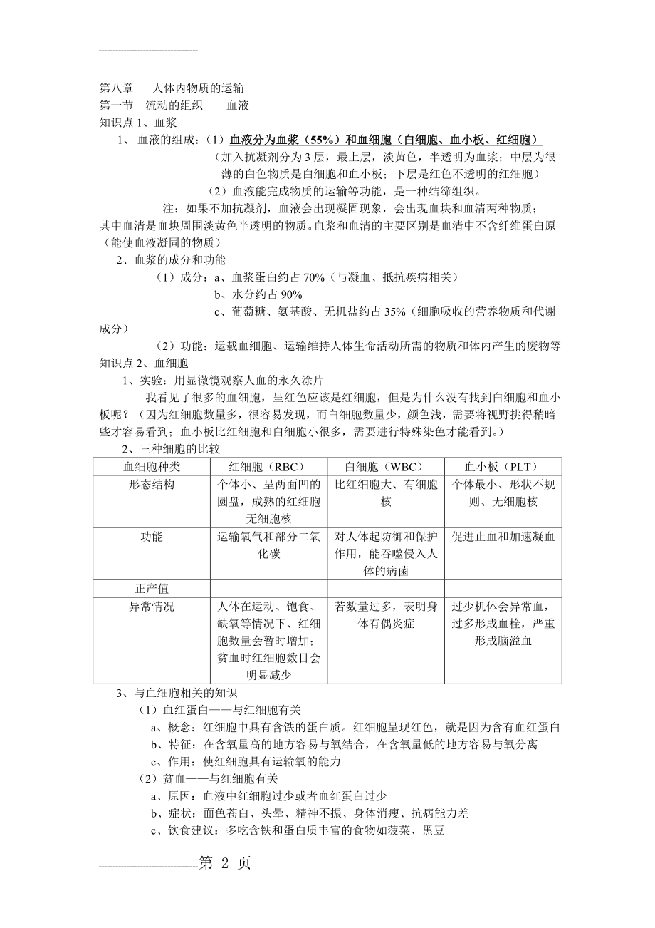 人体内物质的运输知识点提纲(4页).doc_第2页