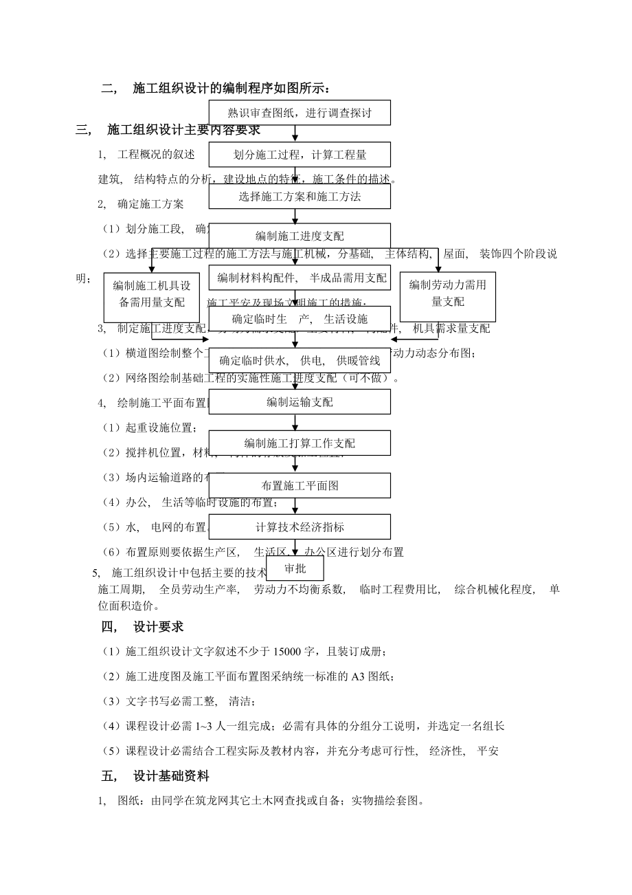 李俊平教学大纲修改施工组织设计课程设计任务书.docx_第2页