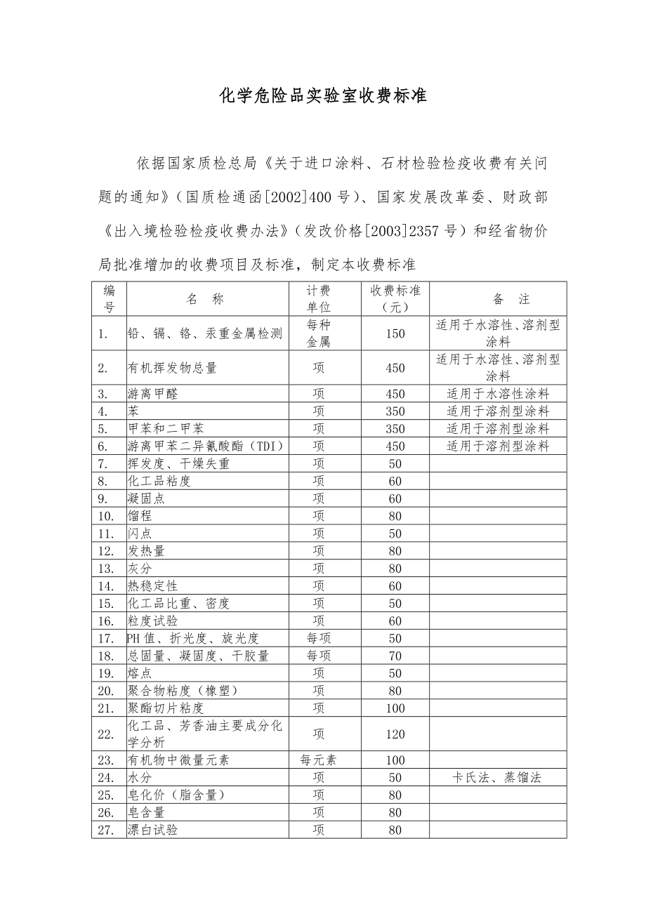 化学危险品实验室收费标准.doc_第1页