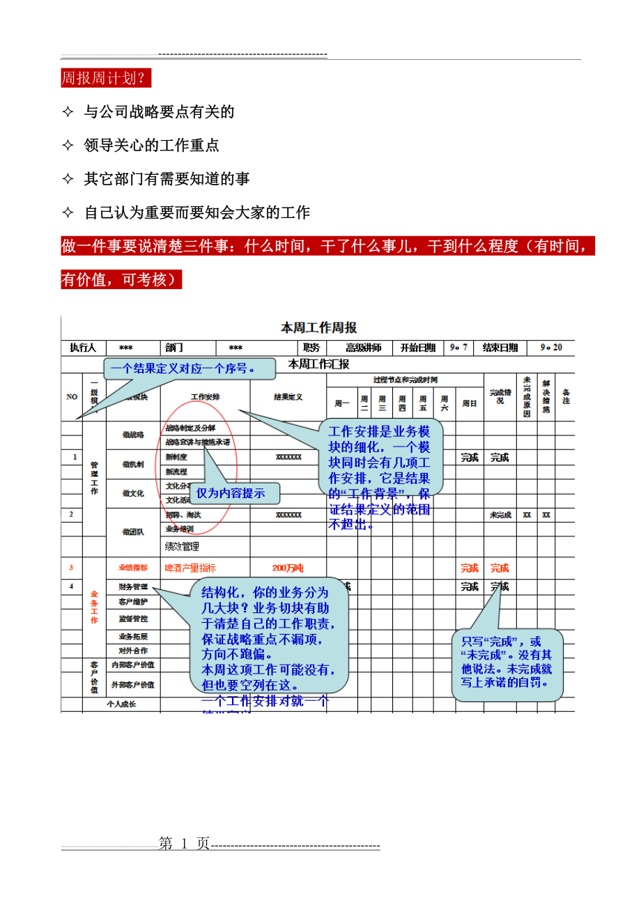 周报周计划要点(3页).doc_第1页