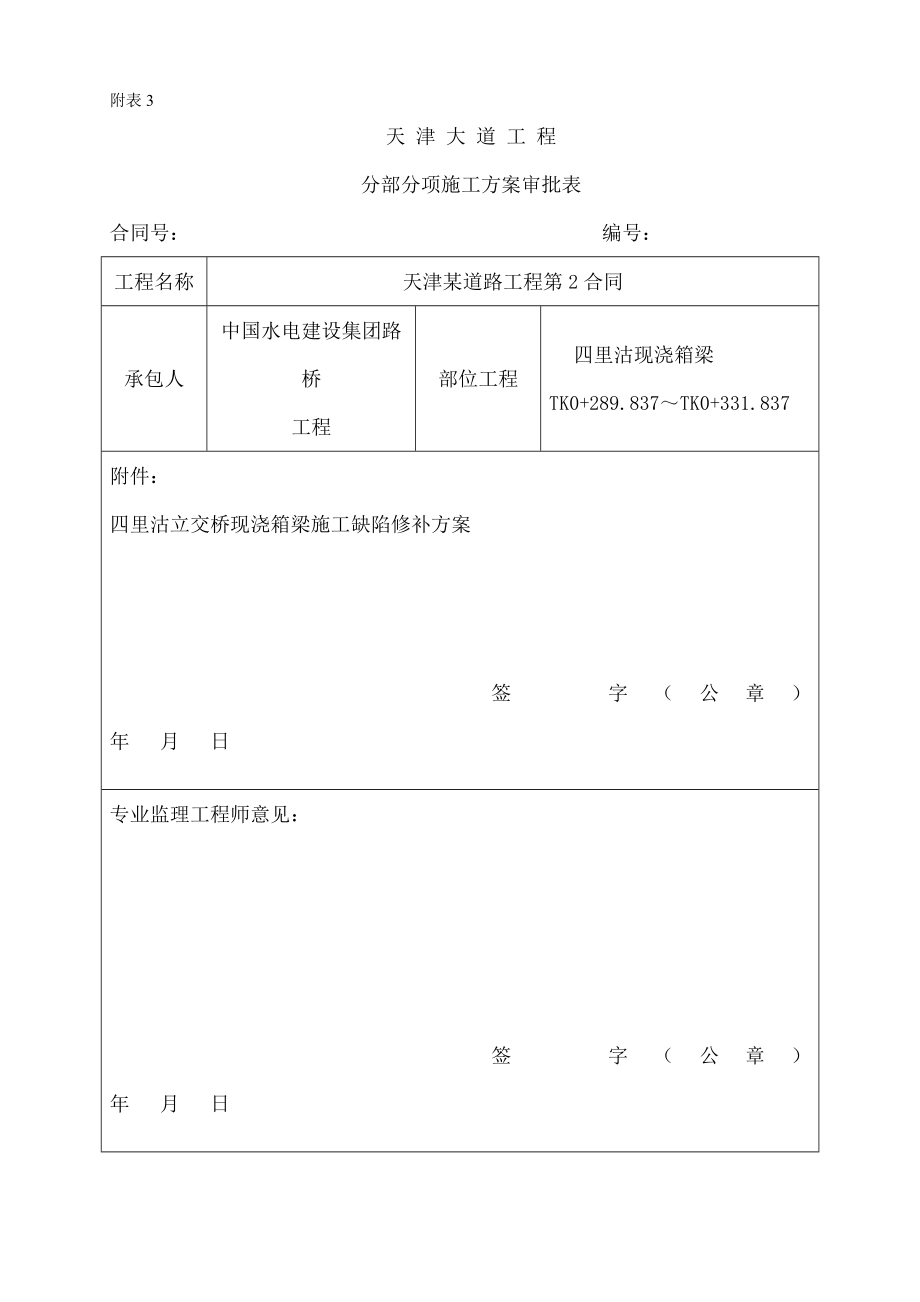 道路市政排水专项施工方案p.docx_第1页