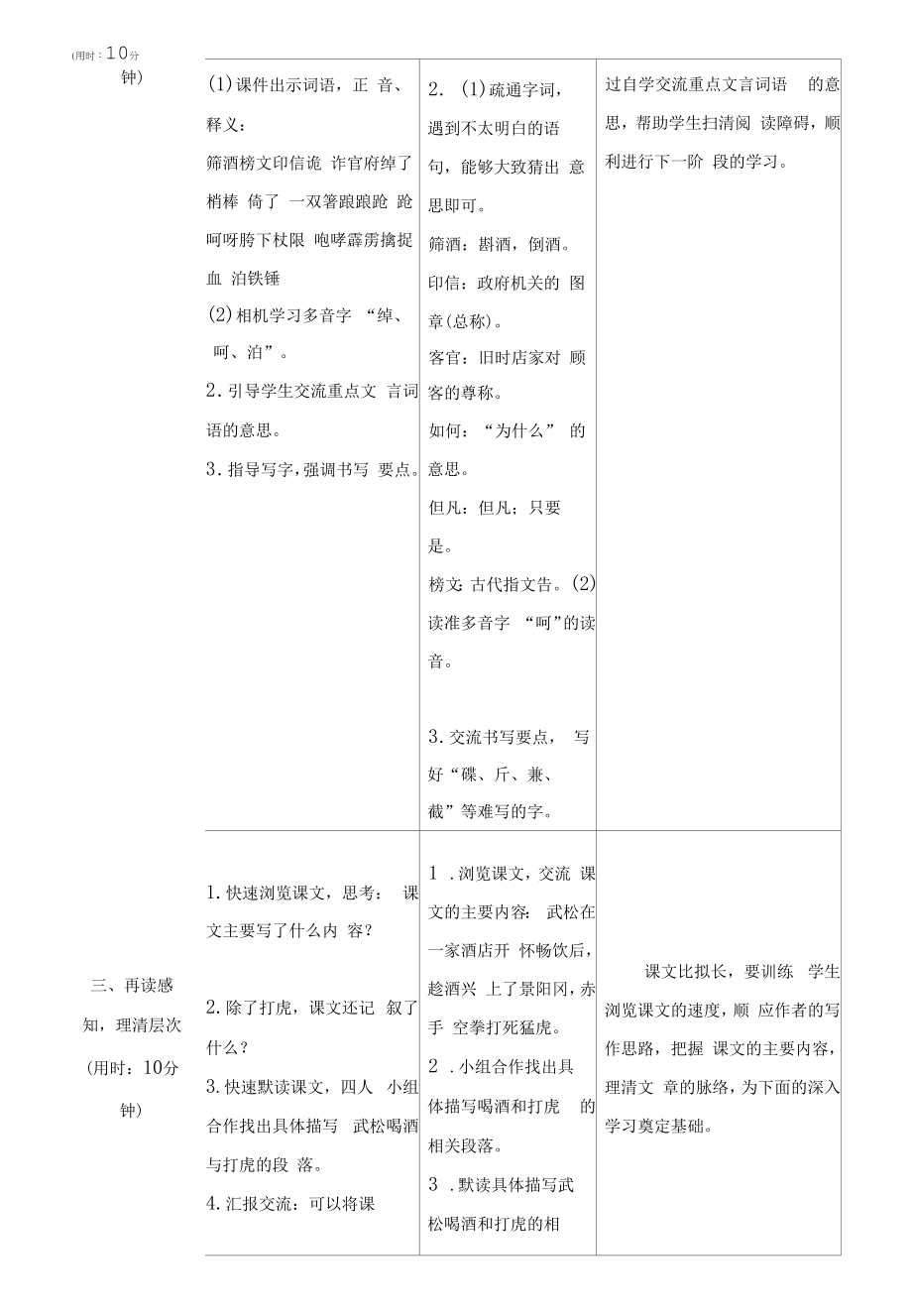 最新统编部编版五年级语文下册《景阳冈》精品导学案设计.docx_第2页