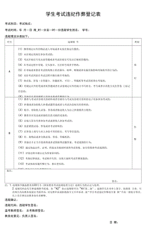 学生考试违纪作弊登记表（模板）.docx