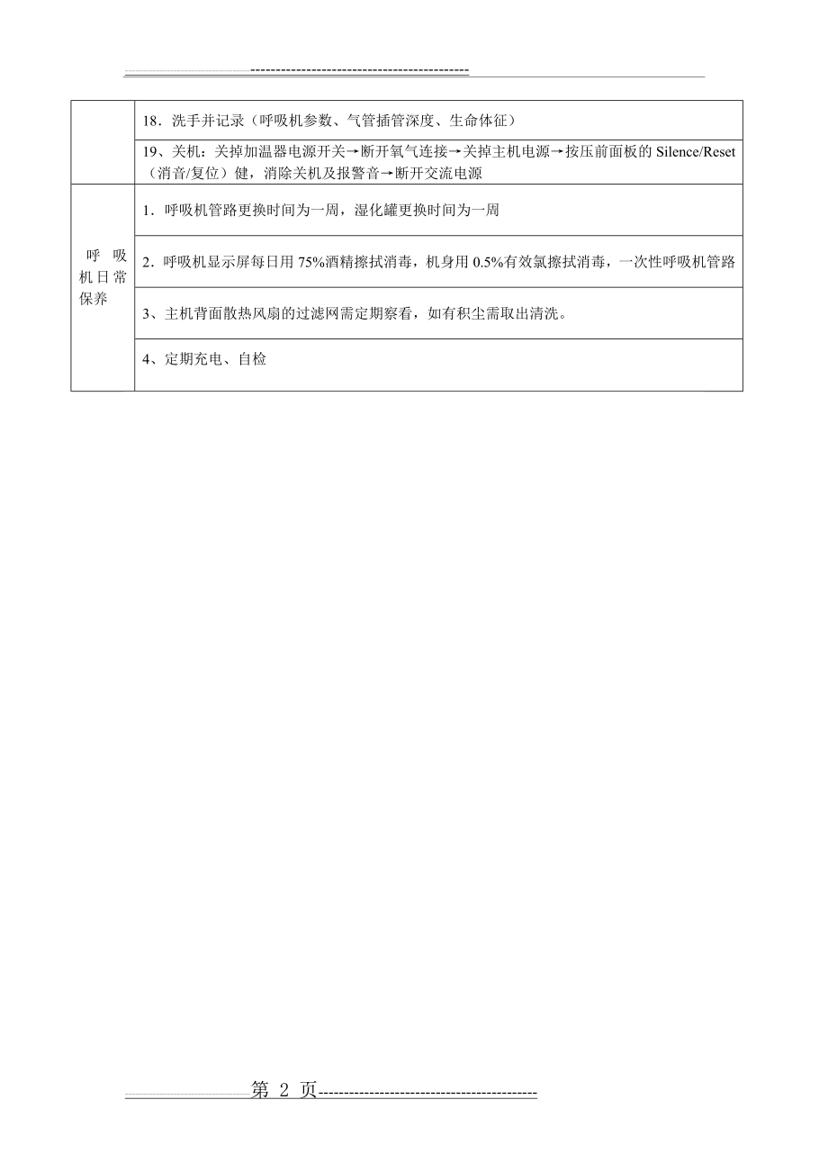 呼吸机操作流程(6页).doc_第2页