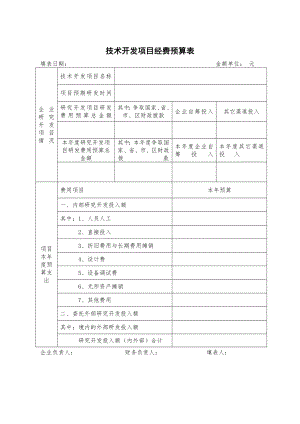 企业研发项目经费预算表.docx