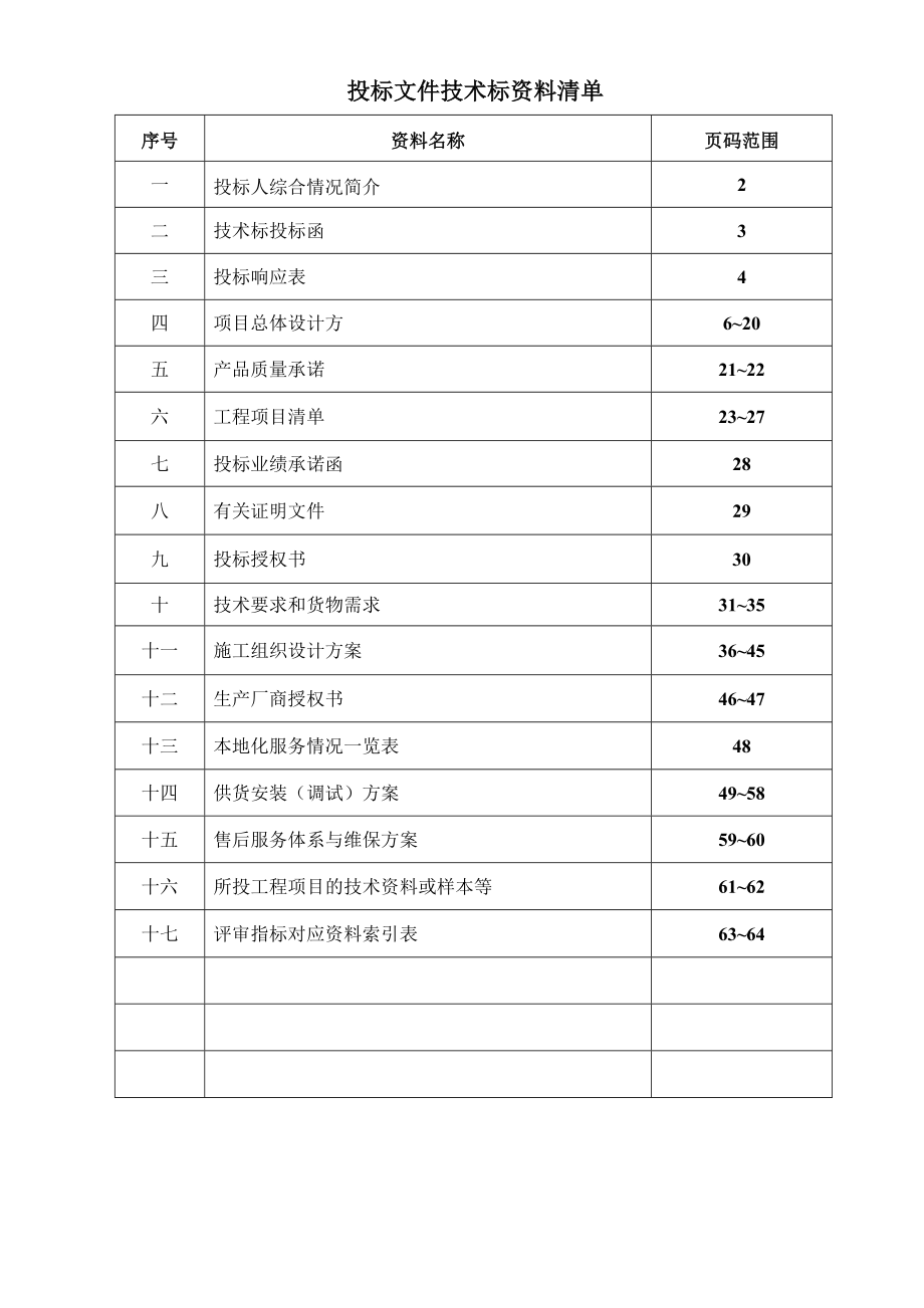 太和县2015年光伏扶贫项目华伟技术标.docx_第2页