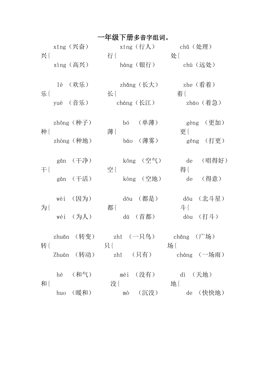 一年级下册多音字形近字同音字组词.doc_第1页