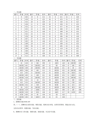 第五章 薪酬管理参考复习资料.docx