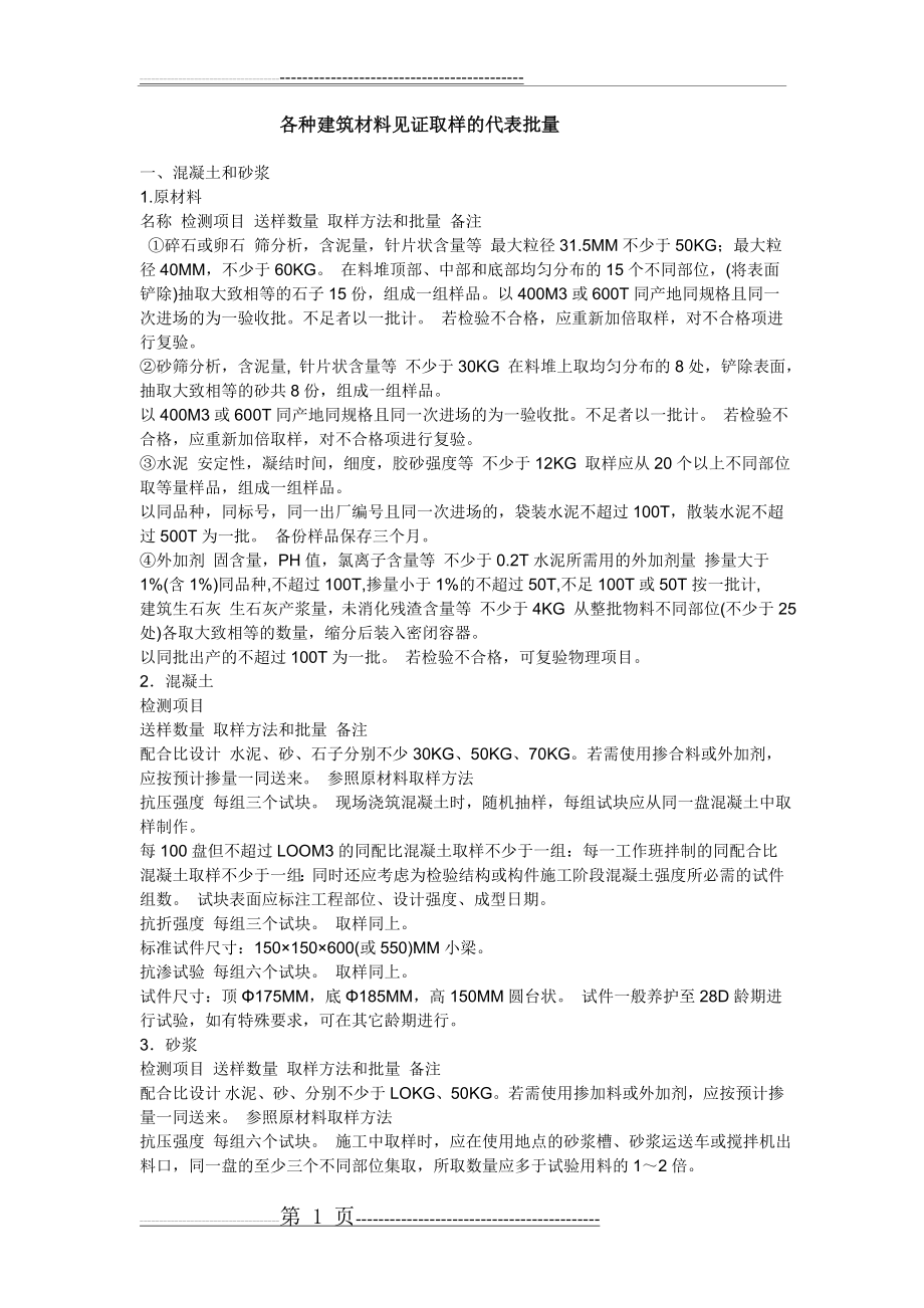 各种建筑材料见证取样的代表批量(8页).doc_第1页