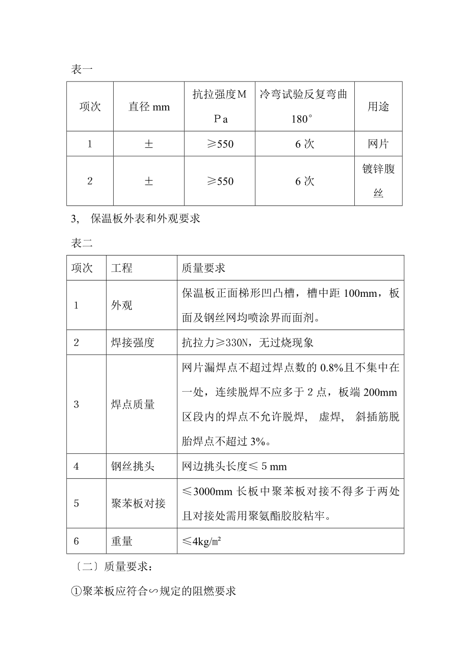 EPS钢丝网架现浇外墙外保温施工方案.docx_第2页