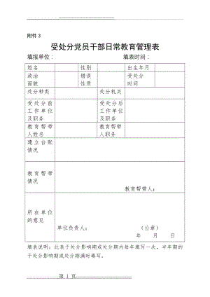 受处分人员回访教育情况登记表(1页).doc