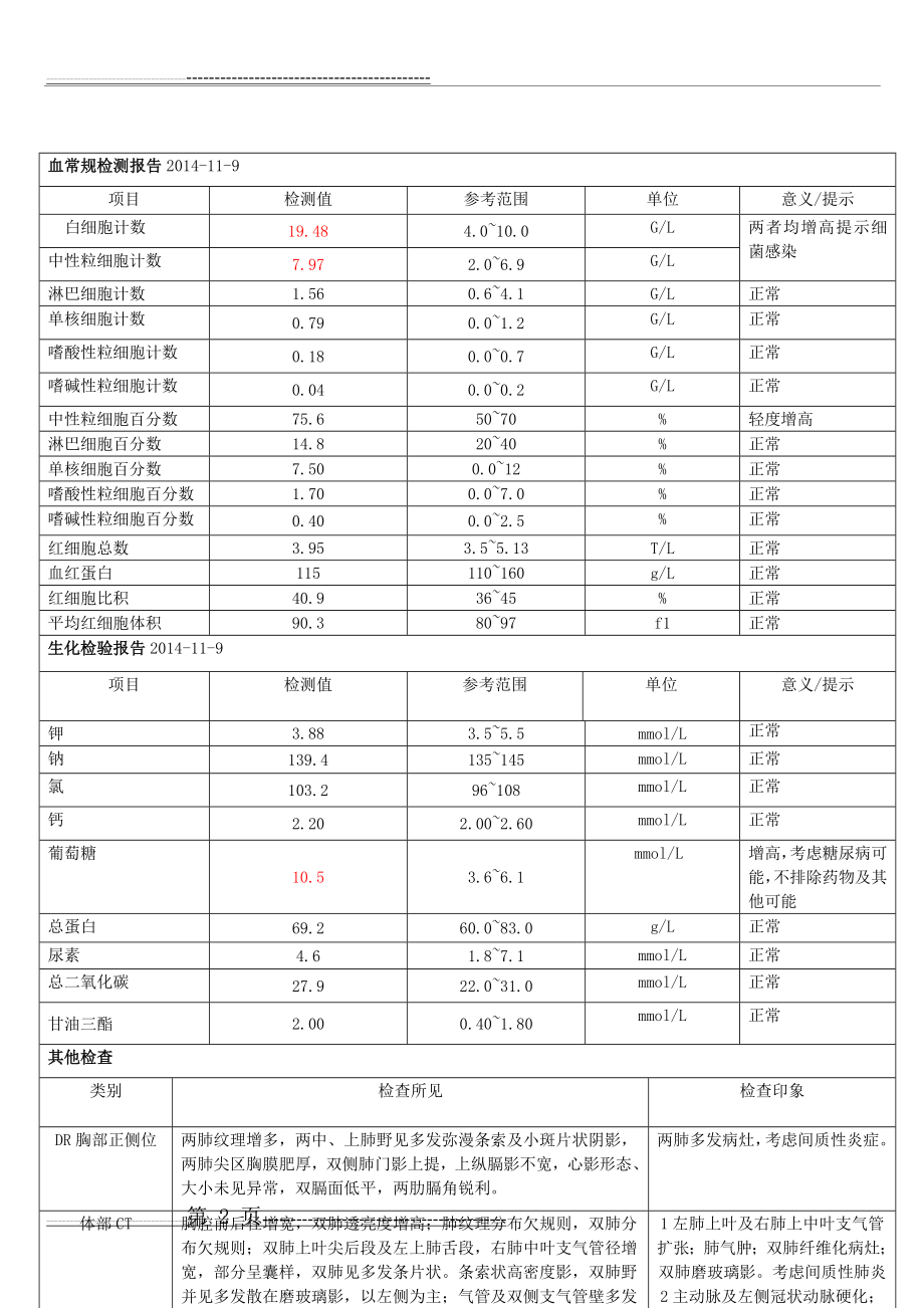 呼吸内科护理个案(5页).doc_第2页