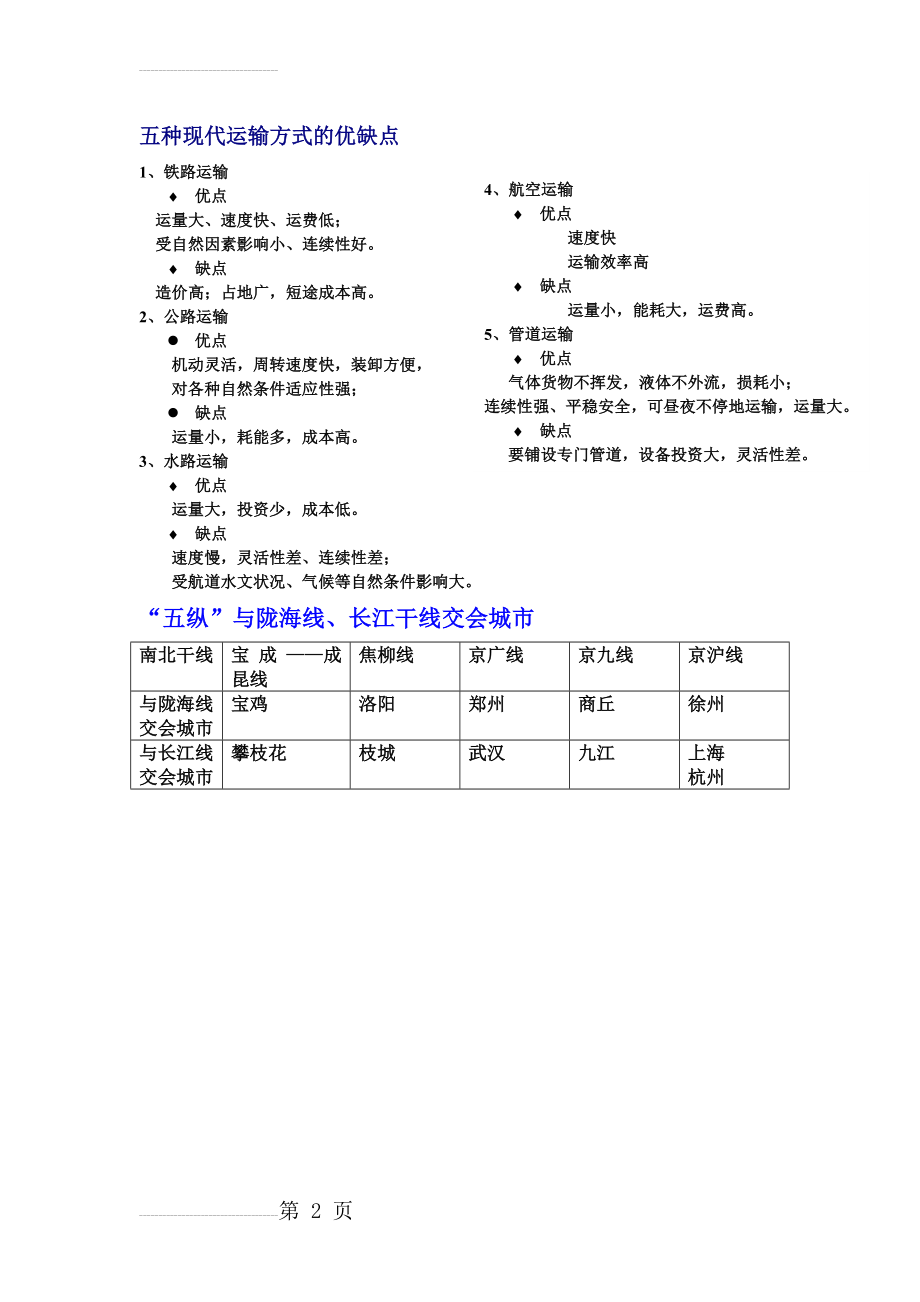 五种现代运输方式的优缺点(2页).doc_第2页