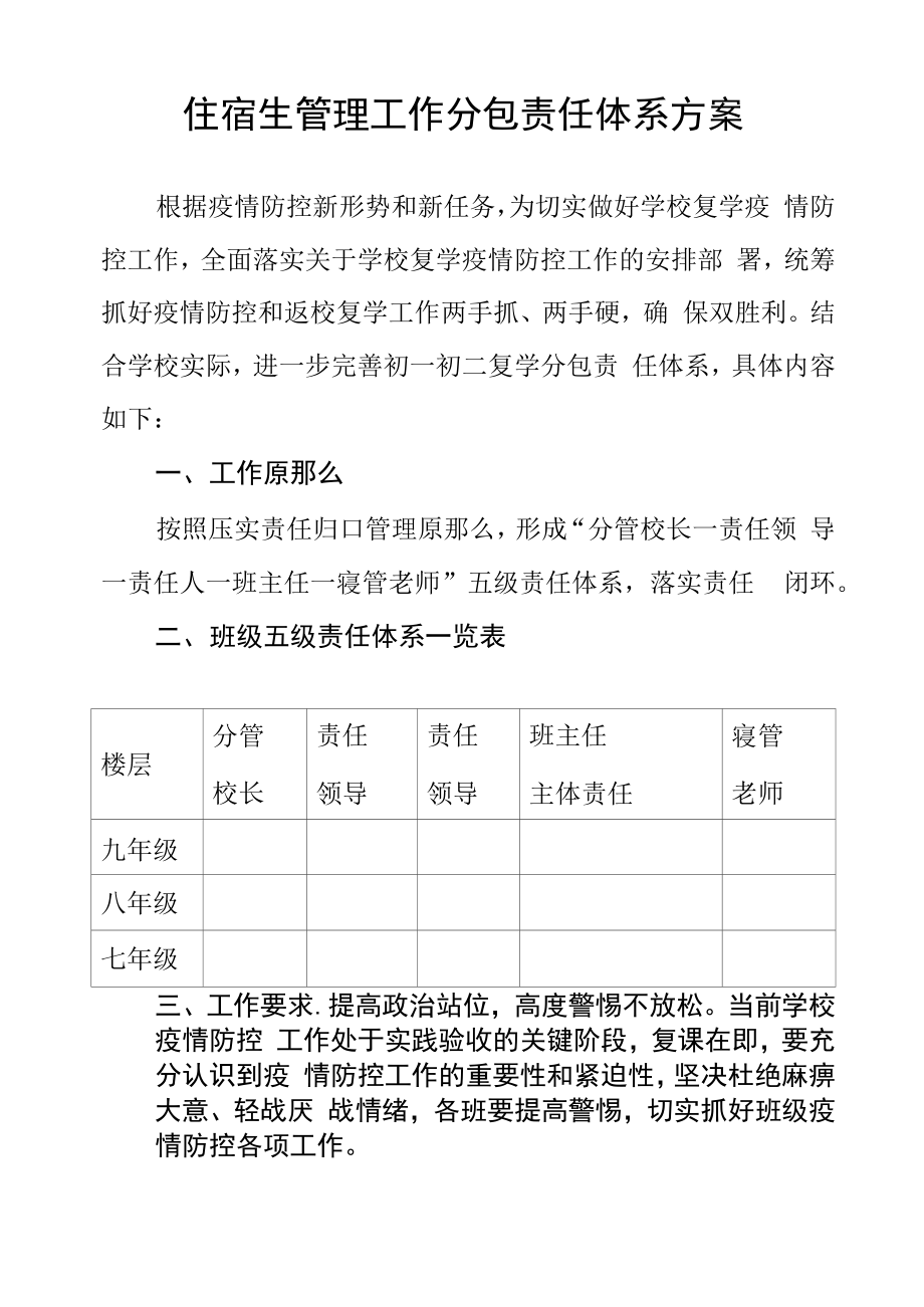 住宿生管理工作分包责任体系方案.docx_第1页