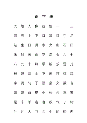 2017年新人教版语文一年级上册识字表写字表注音练习.doc