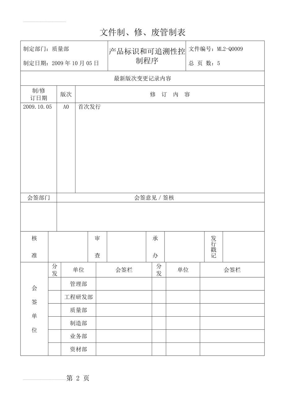 产品标识和可追溯性控制程序68496(7页).doc_第2页