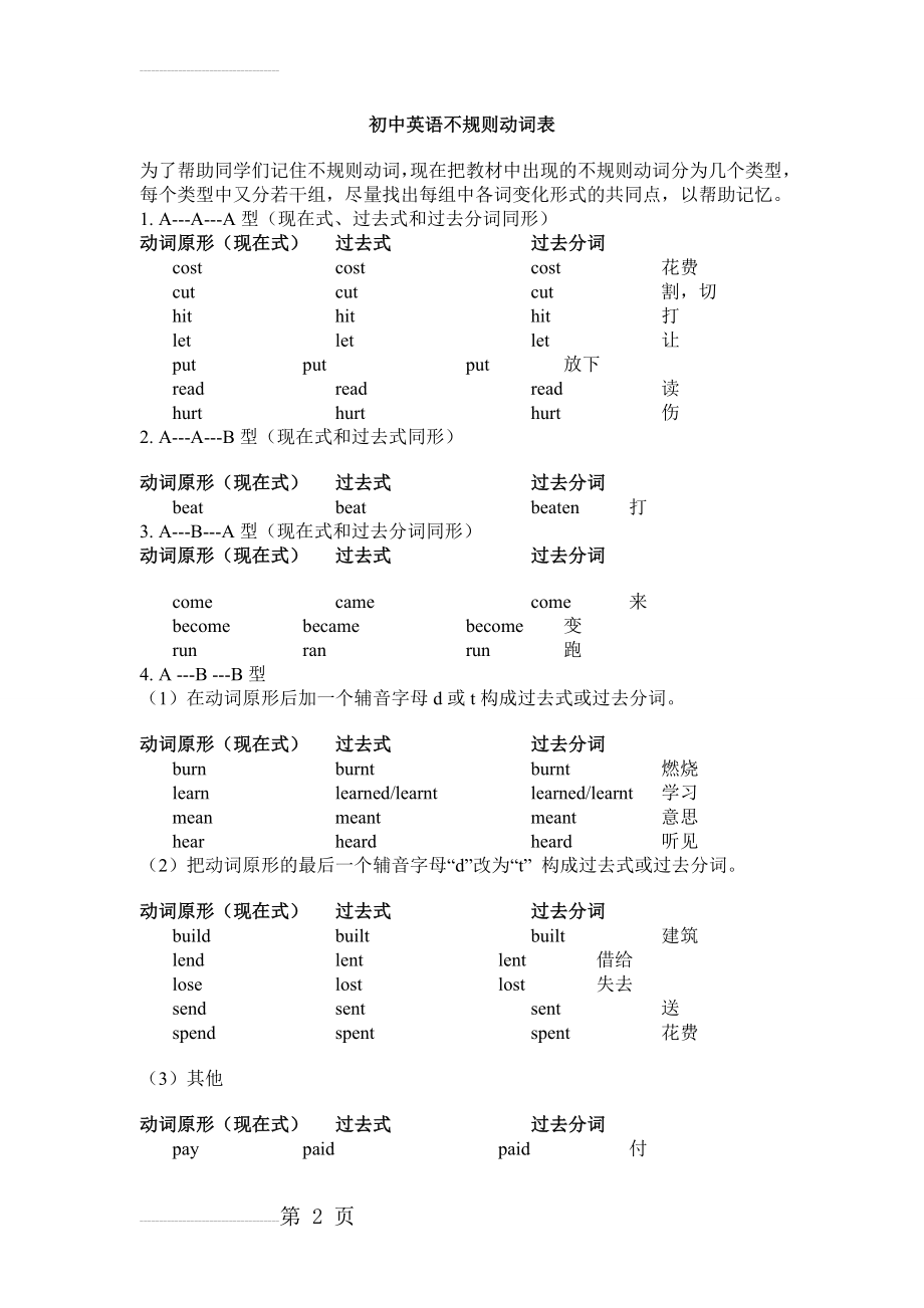 中考英语不规则动词表(背诵版)(4页).doc_第2页