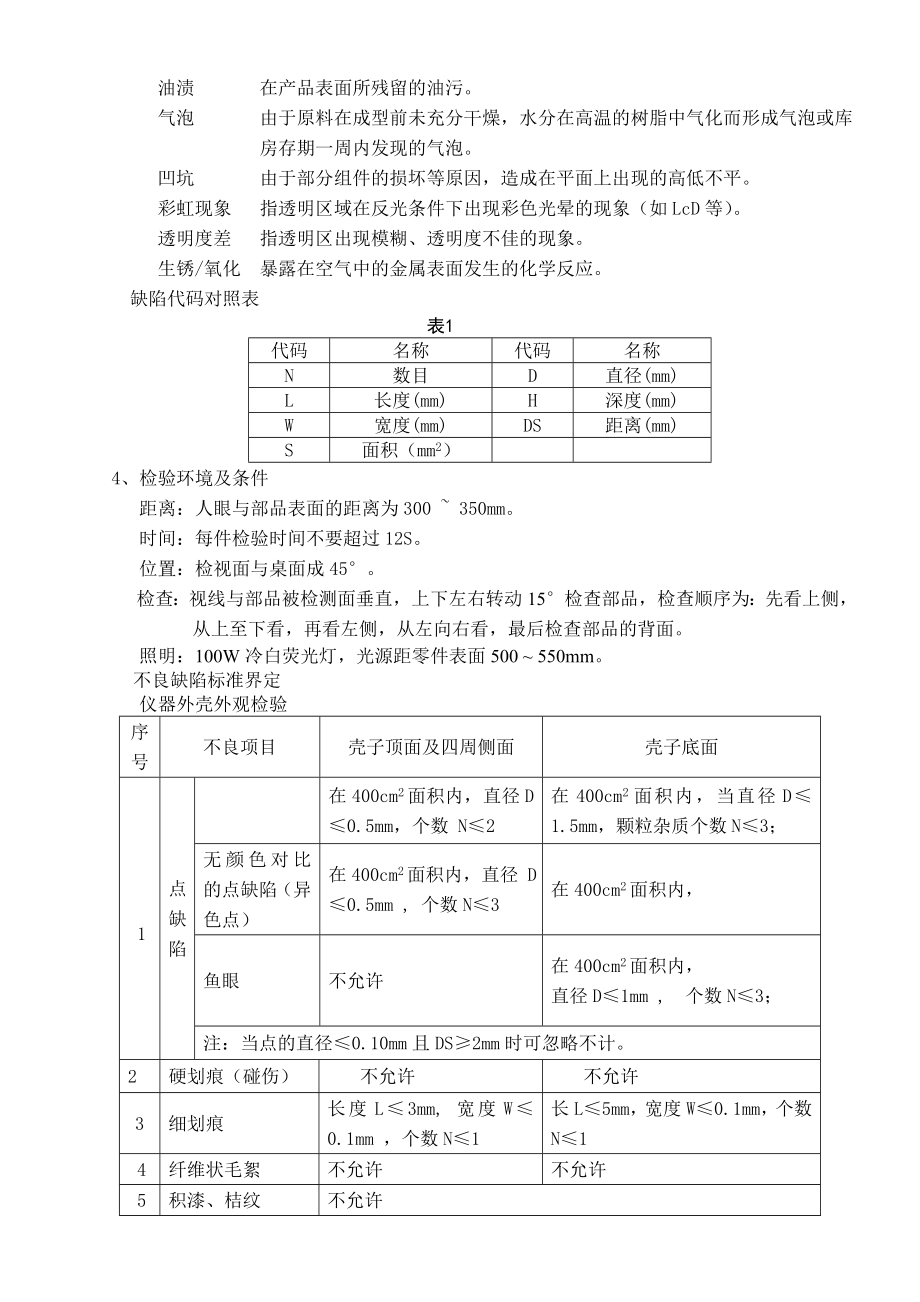 产品外观检验标准修改.docx_第2页