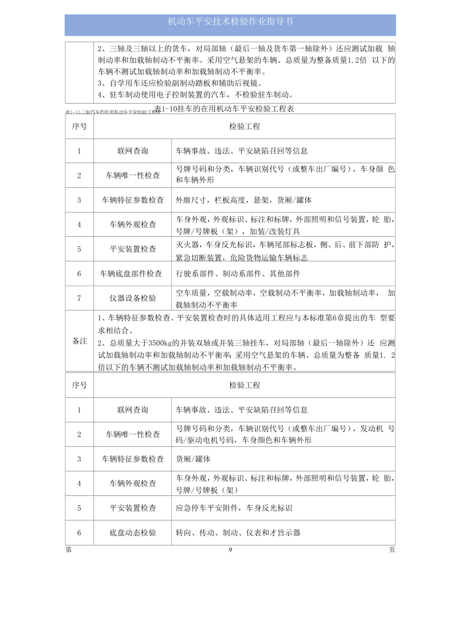 机动车安检机构全面指导作业指导书.docx_第2页