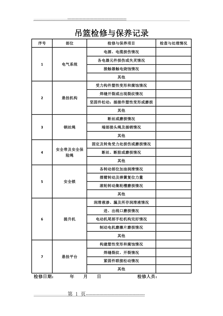 吊篮检修与保养记录(1页).doc_第1页