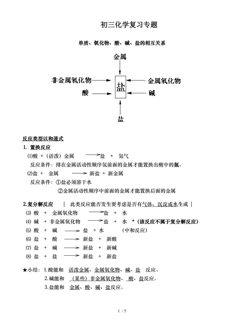 初三化学复习专题酸碱盐的复习练习.doc_第1页