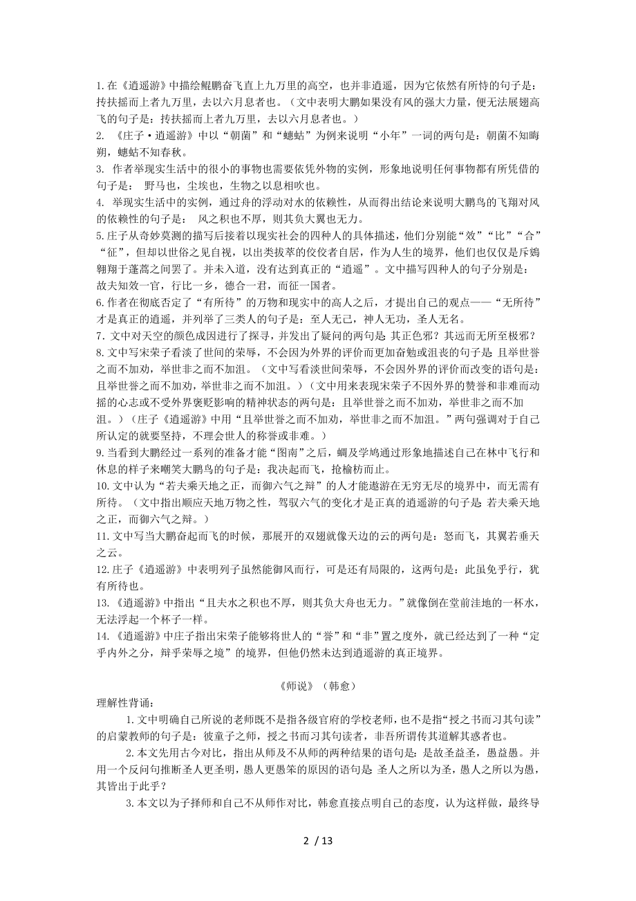 2017年高考古诗文理解性默写练习高中部分.doc_第2页