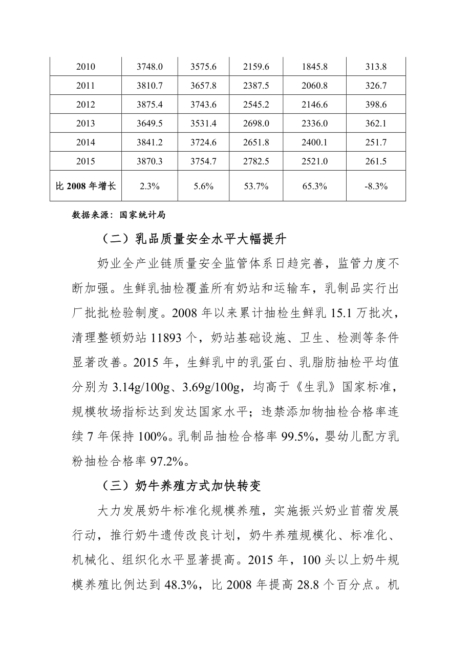 全国奶业发展规划20162020.docx_第2页