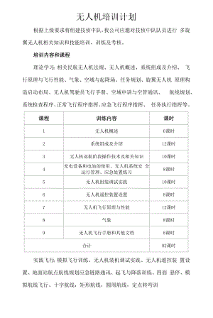 无人机培训课程与计划（附无人机应用技术专业职业培训方案）.docx