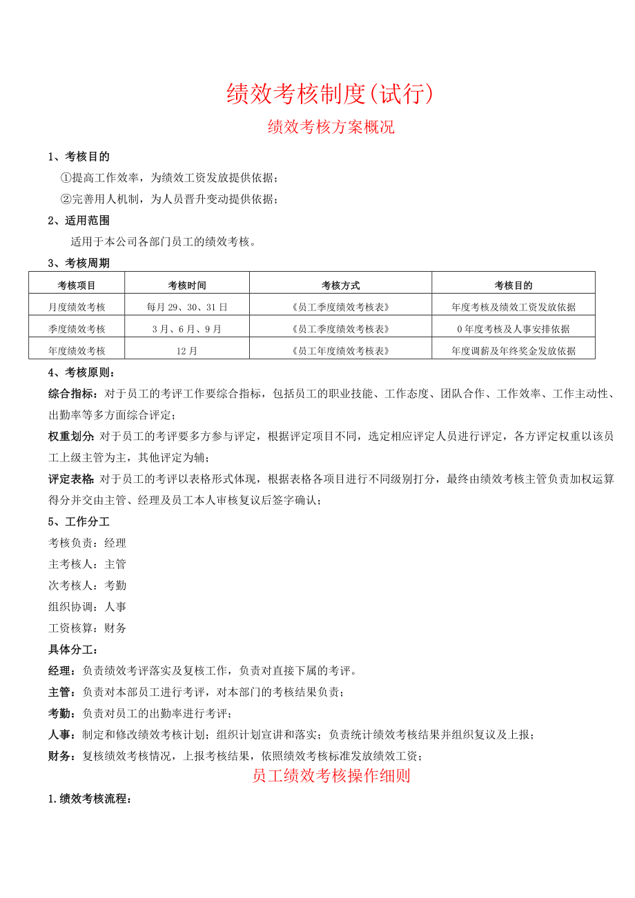 中小企业绩效考核模板(6页).doc_第2页