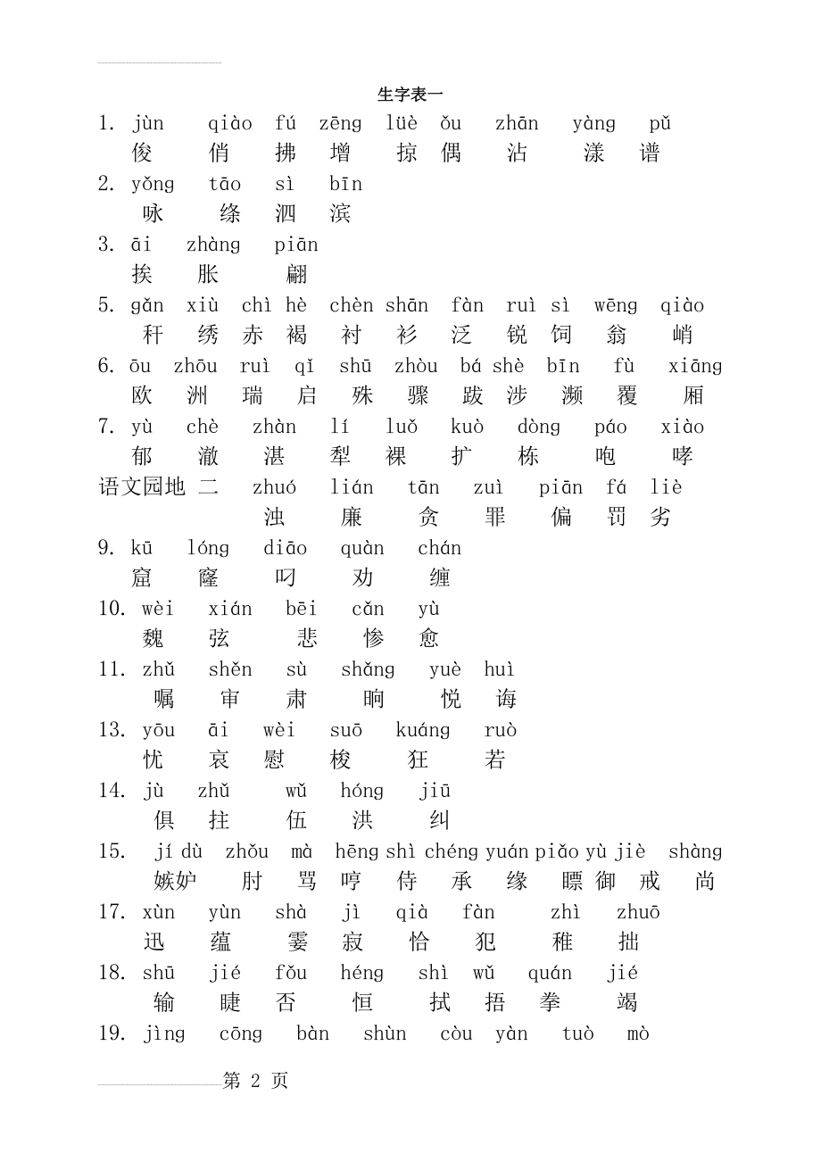 人教版小学三年级下册语文生字表、词语表(8页).doc_第2页