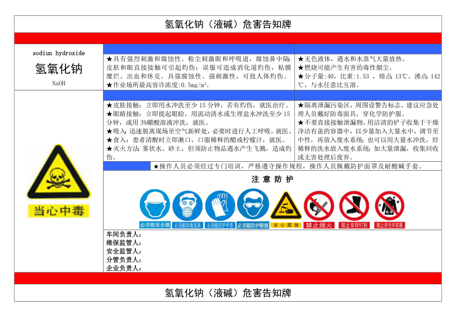 氢氧化钠液碱危害告知牌.docx_第1页