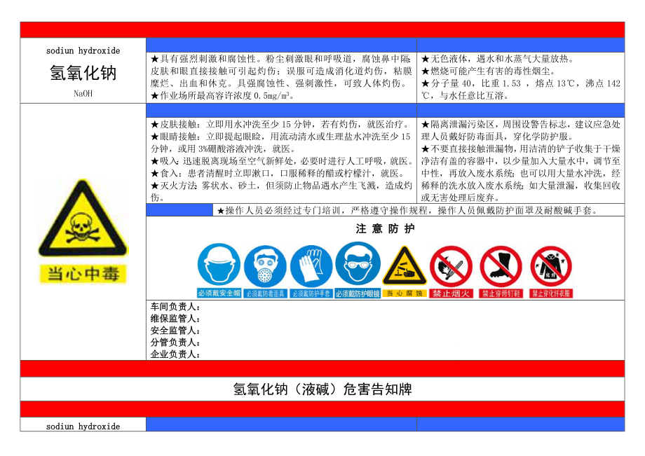 氢氧化钠液碱危害告知牌.docx_第2页