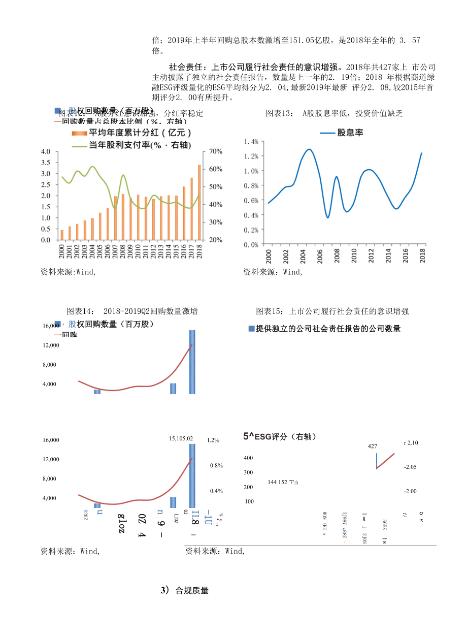 中国上市公司质量报告：.docx_第2页