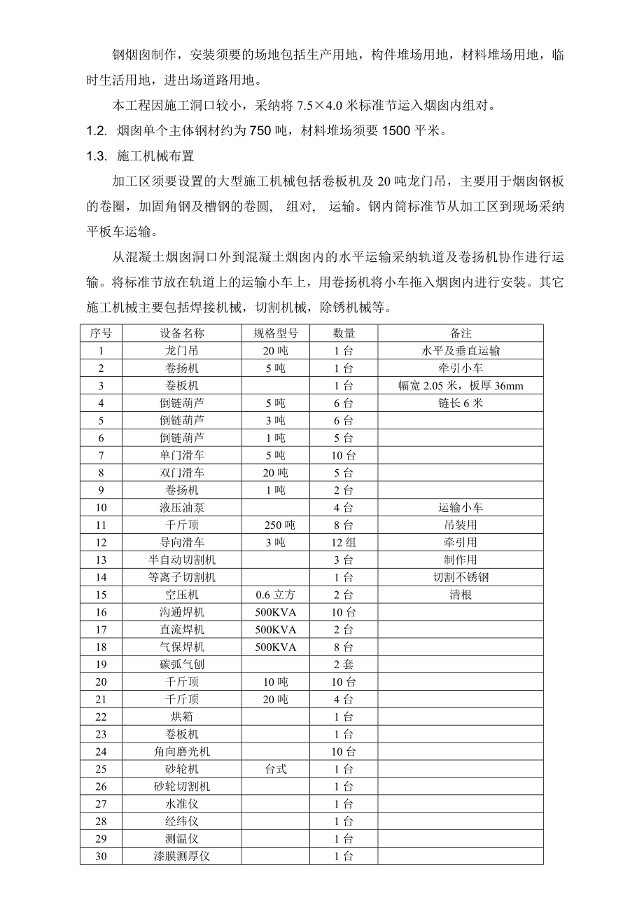 邯郸烟囱双钢内筒施工方案.docx_第2页