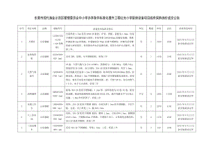 东营市现代渔业示范区管理委员会中小学办学条件标准化提升.doc