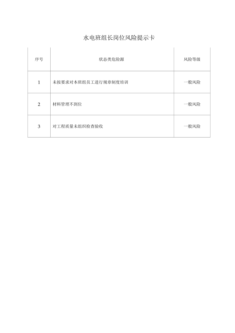 水电班组长岗位风险提示卡.docx_第1页