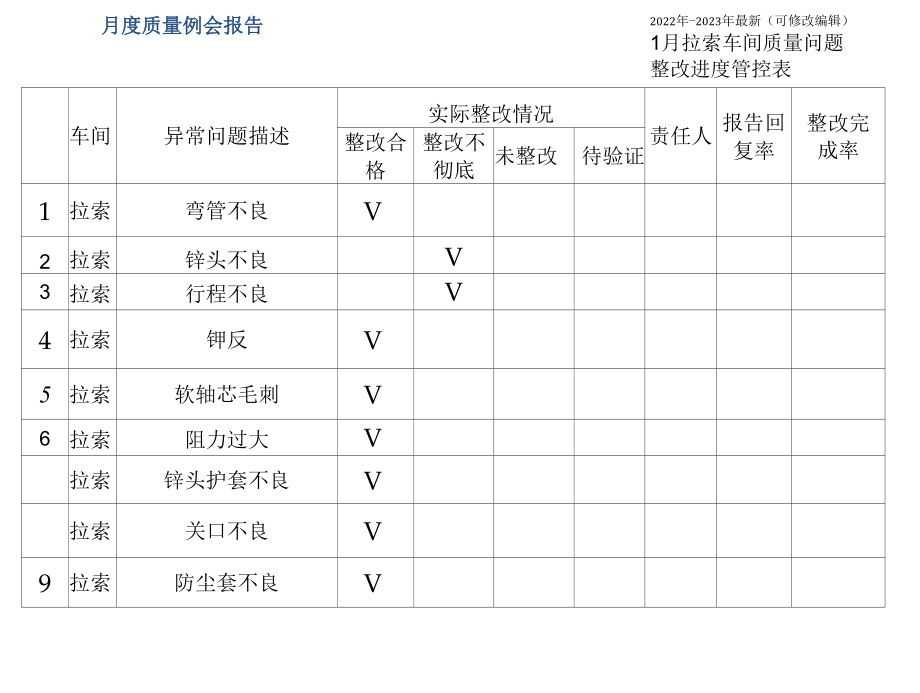 公司职工进厂体温监测表（2022年-2023年）.docx_第2页