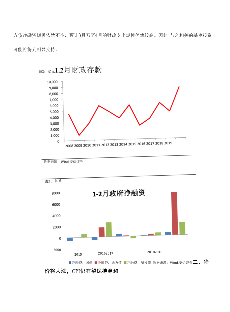 旬度经济观察：市场在等待新的催化剂.docx_第2页