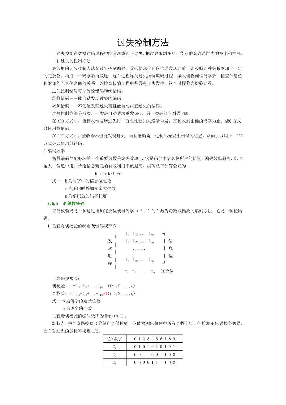 差错控制方法奇偶校验码循环冗余码海明码.docx_第1页