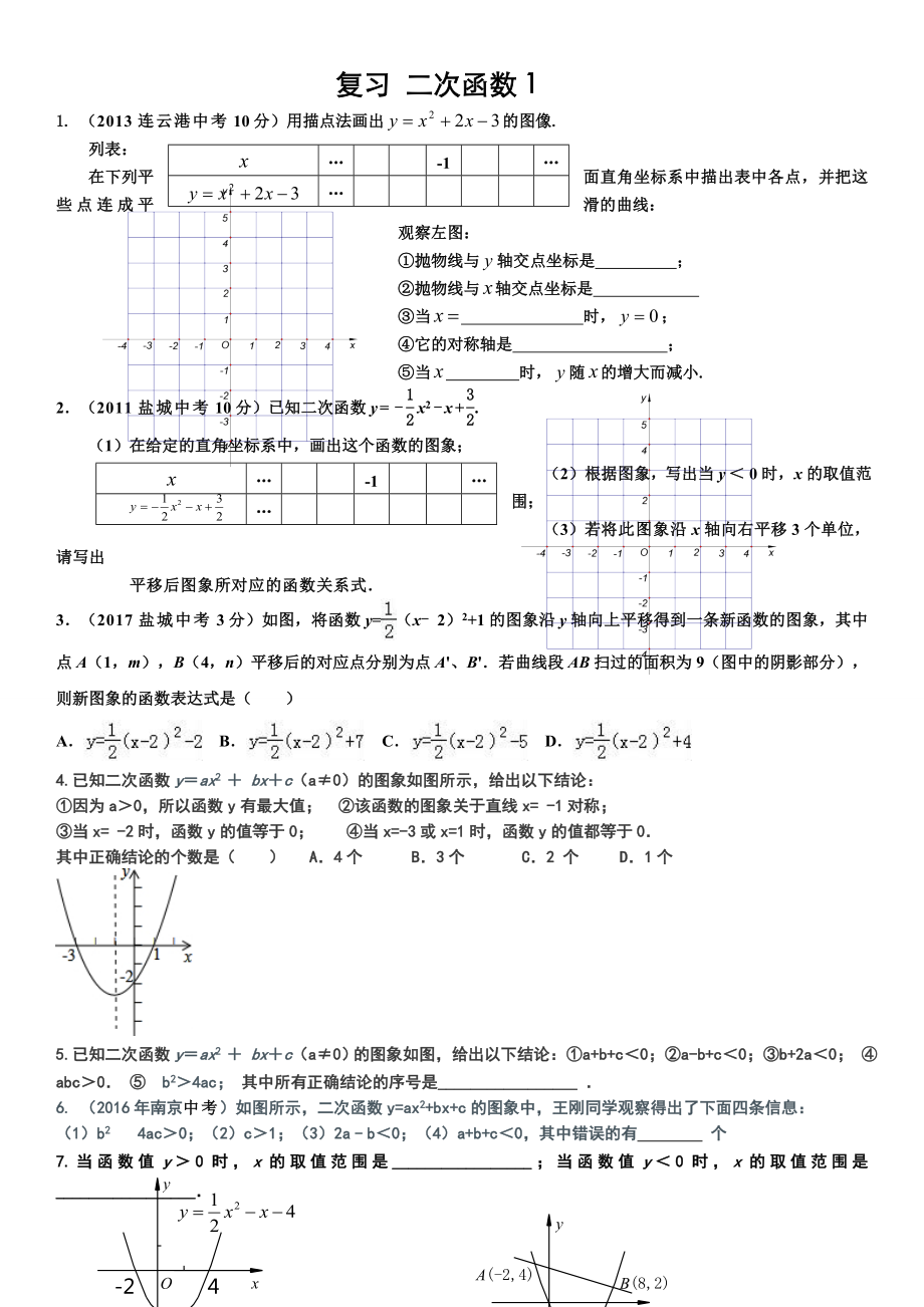 复习二次函数1.docx_第1页