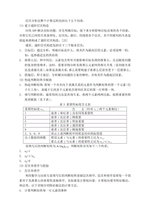 层次分析法步骤介绍.docx