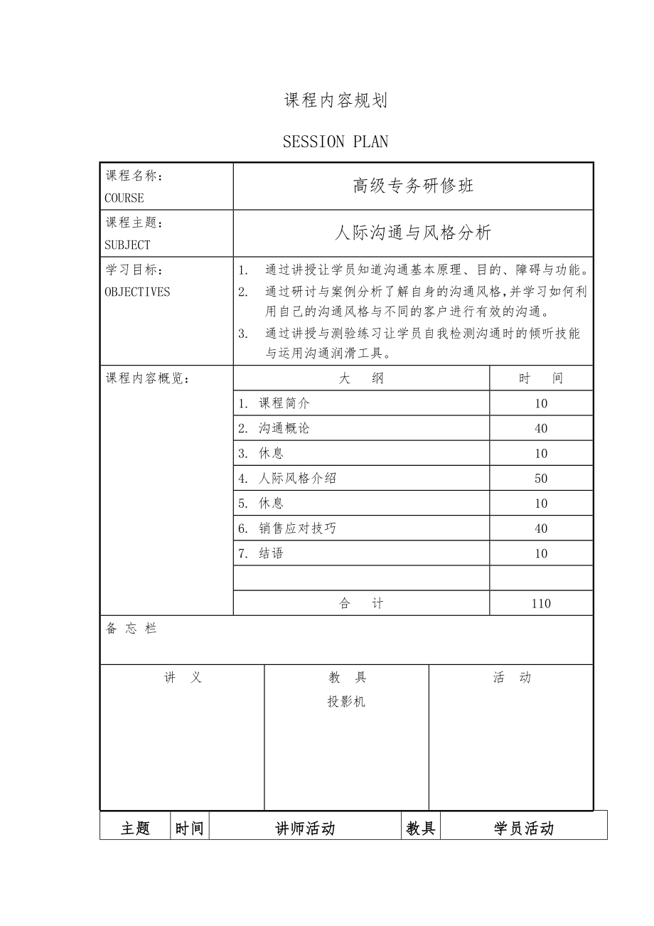 人际沟通与个性风格分析手册.docx_第2页