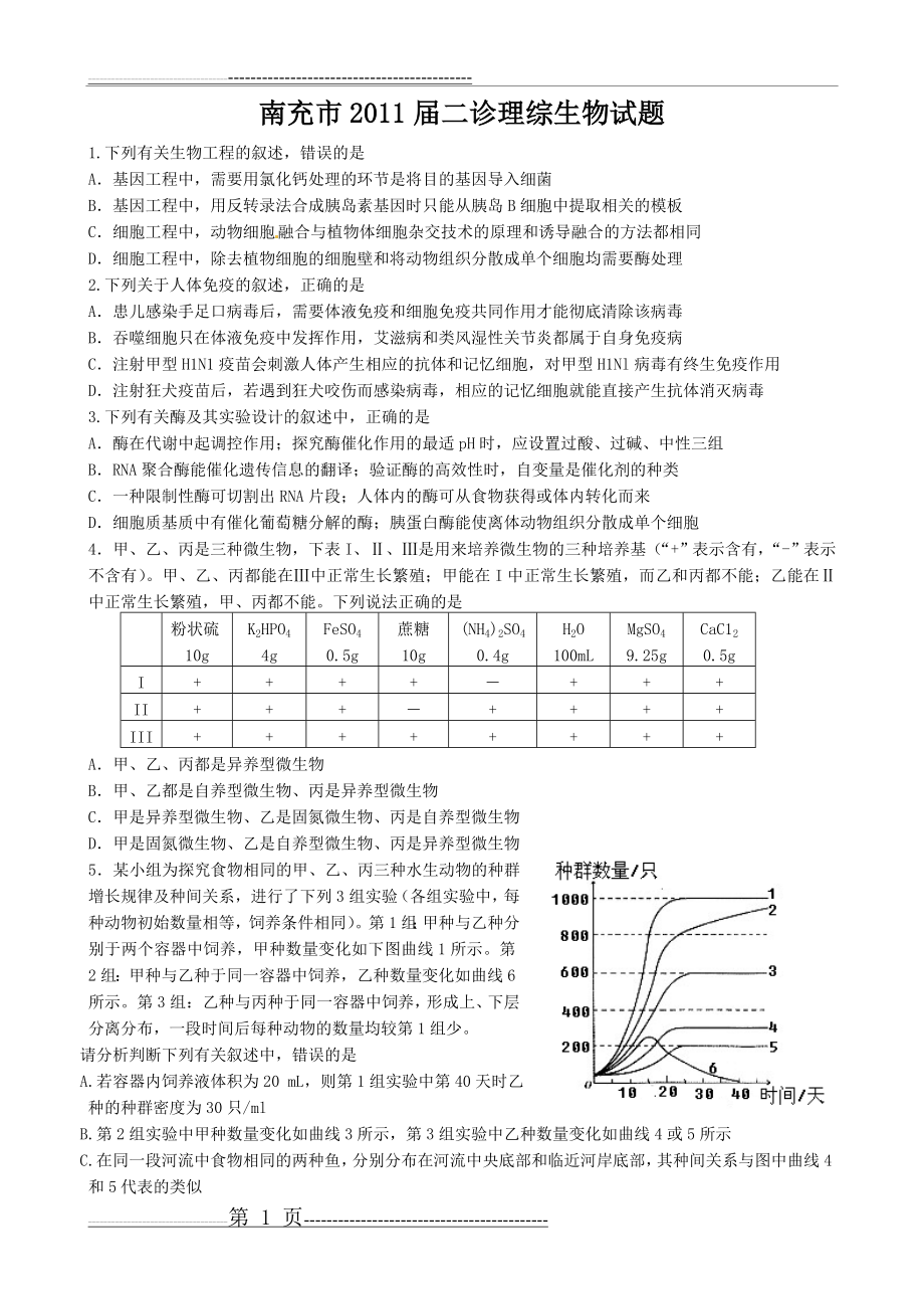 南充市2011届二诊理综生物试题(5页).doc_第1页