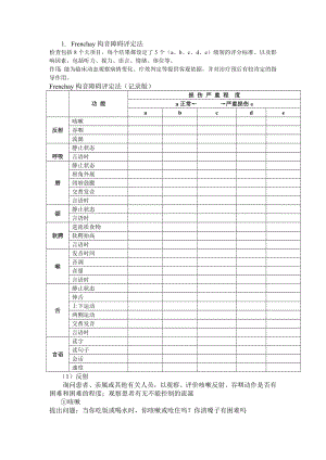 构音障碍Frenchay评定法.docx