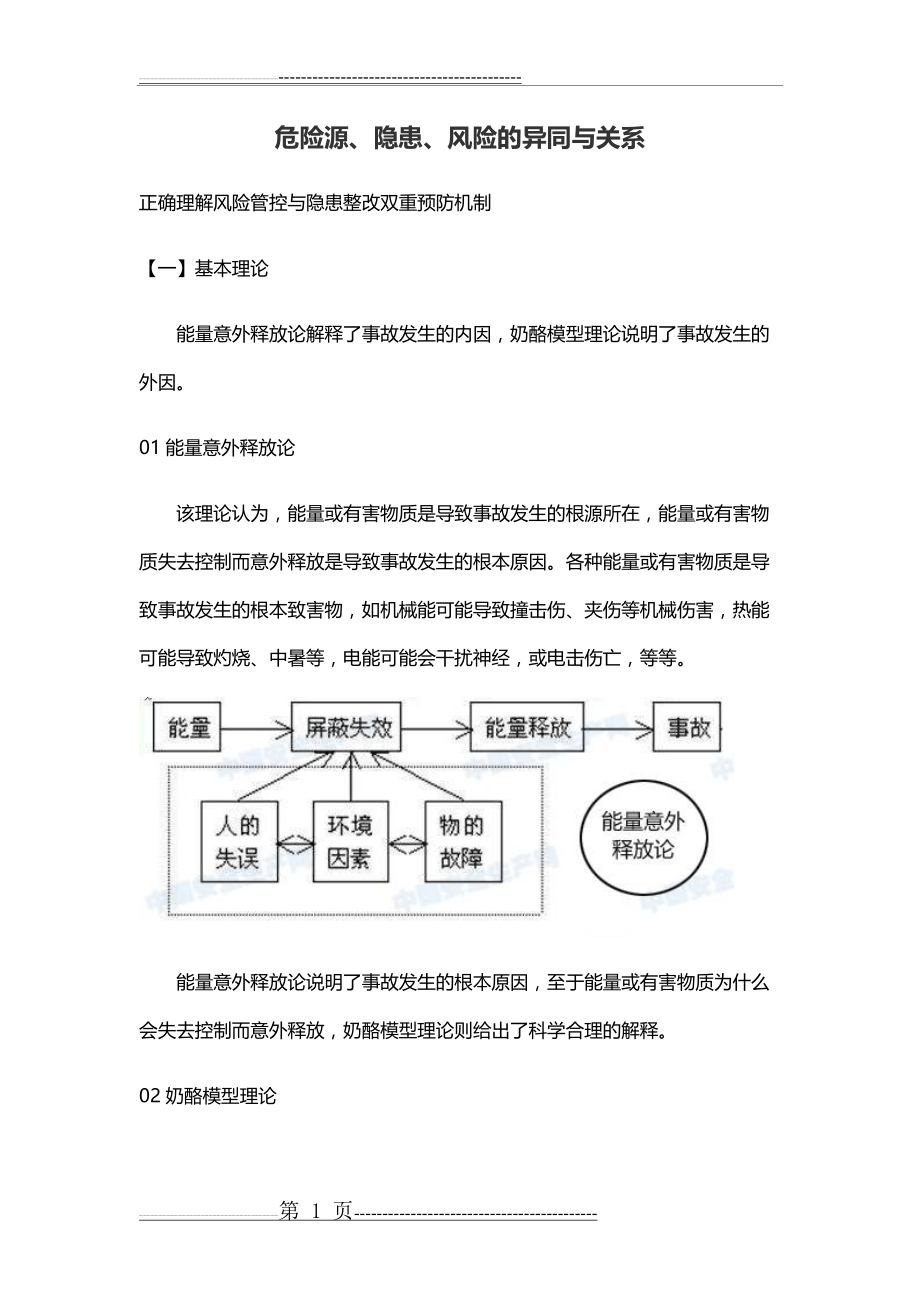 危险源、隐患、风险的异同与关系(17页).docx_第1页