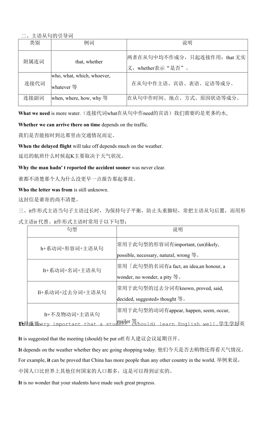 人教版(新教材)高中英语选修1Unit5 Working the Land优质学案： Grammar—Subject clauses.docx_第2页