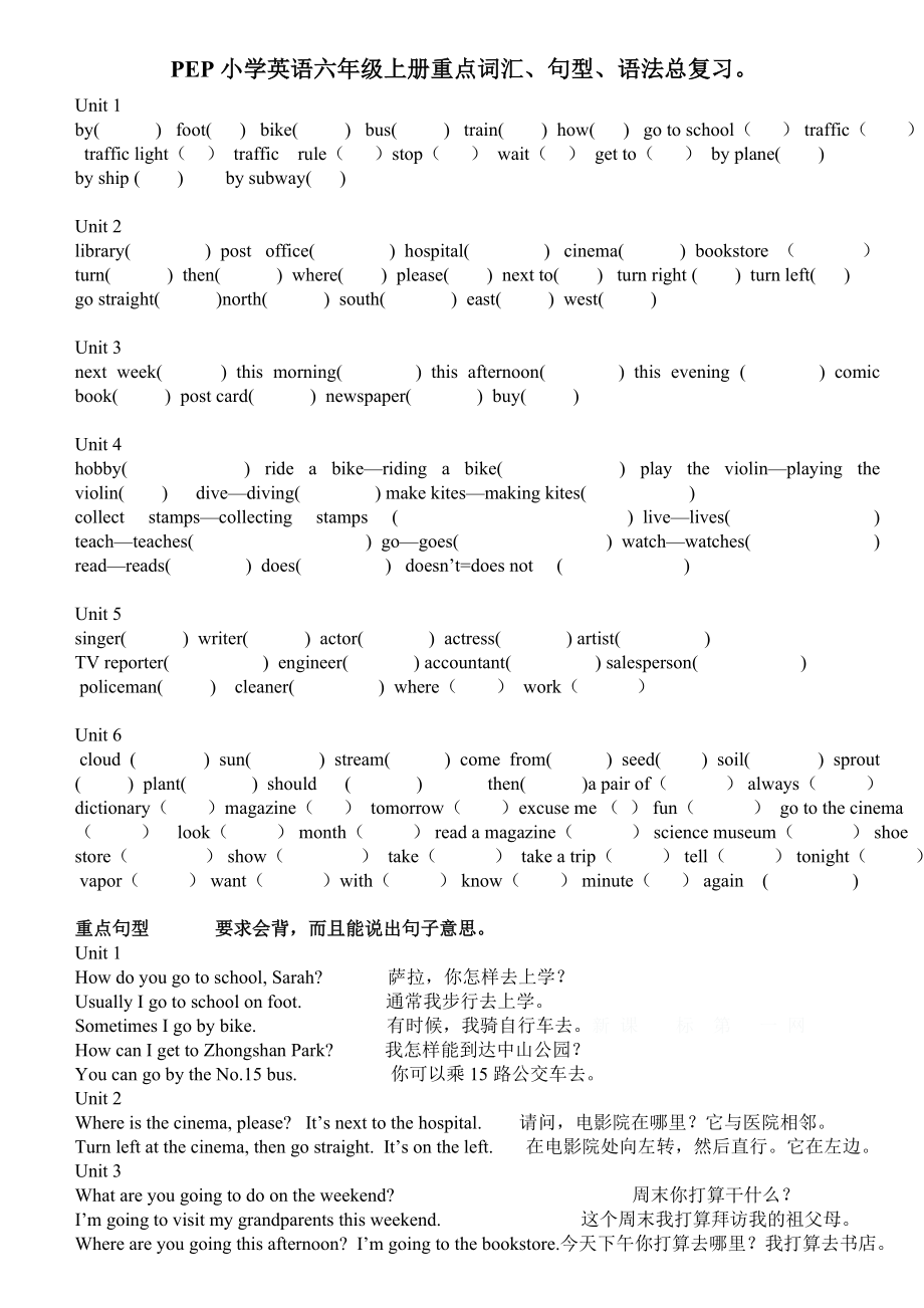 PEP小学英语六年级上册重点词汇句型语法总复习.doc_第1页