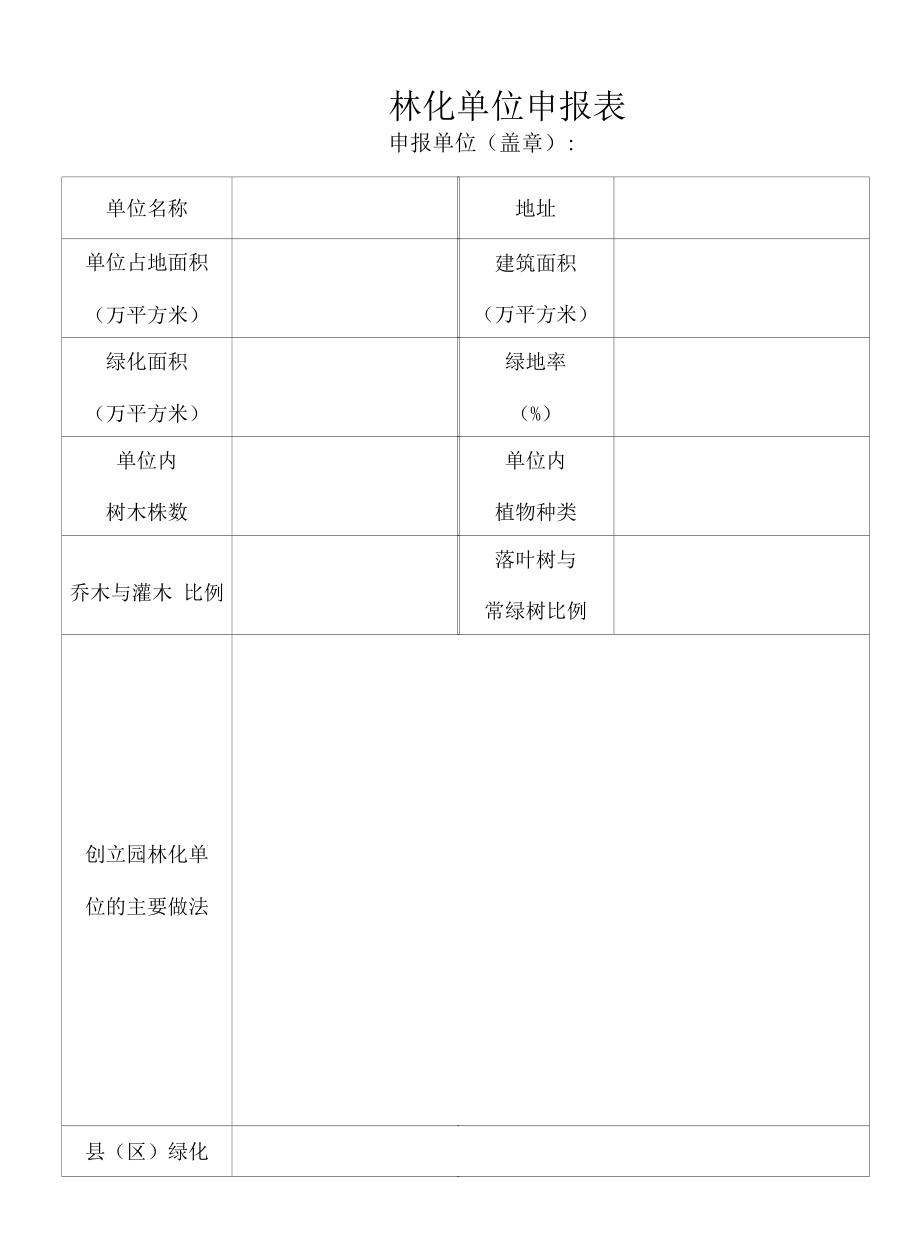 园林化单位申报表（2022新版）.docx_第1页