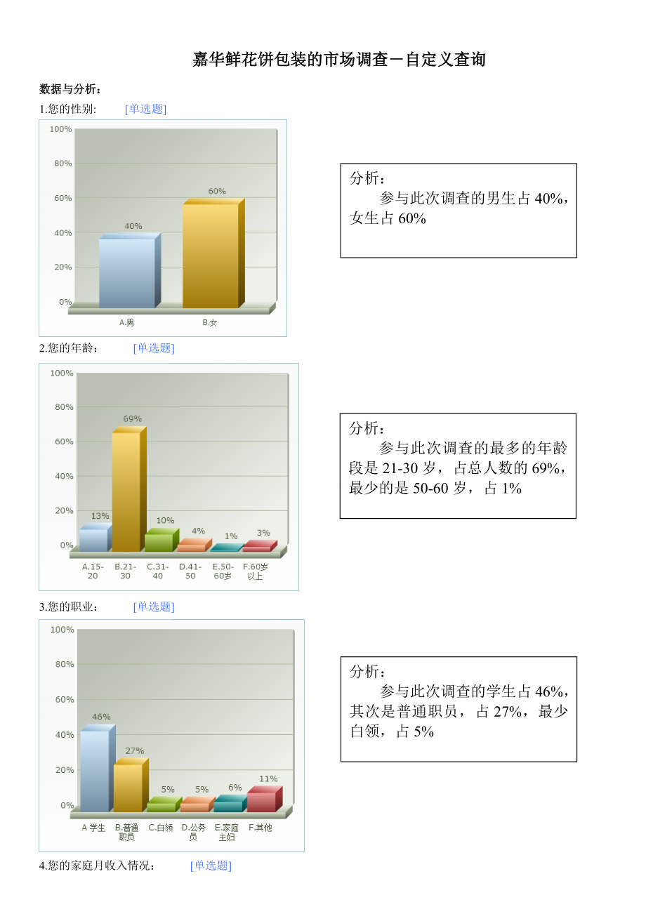 嘉华鲜花饼包装的市场调查剖析.docx_第1页